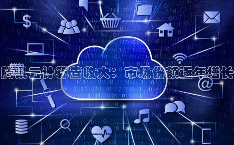 加拿大28圈.ccm挪威主权基金腾讯云计算营收大：市场份额逐年增长